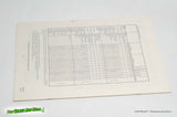 Alpha Omega Game of Space Combat - Avalon Hill 1980 Unpunched
